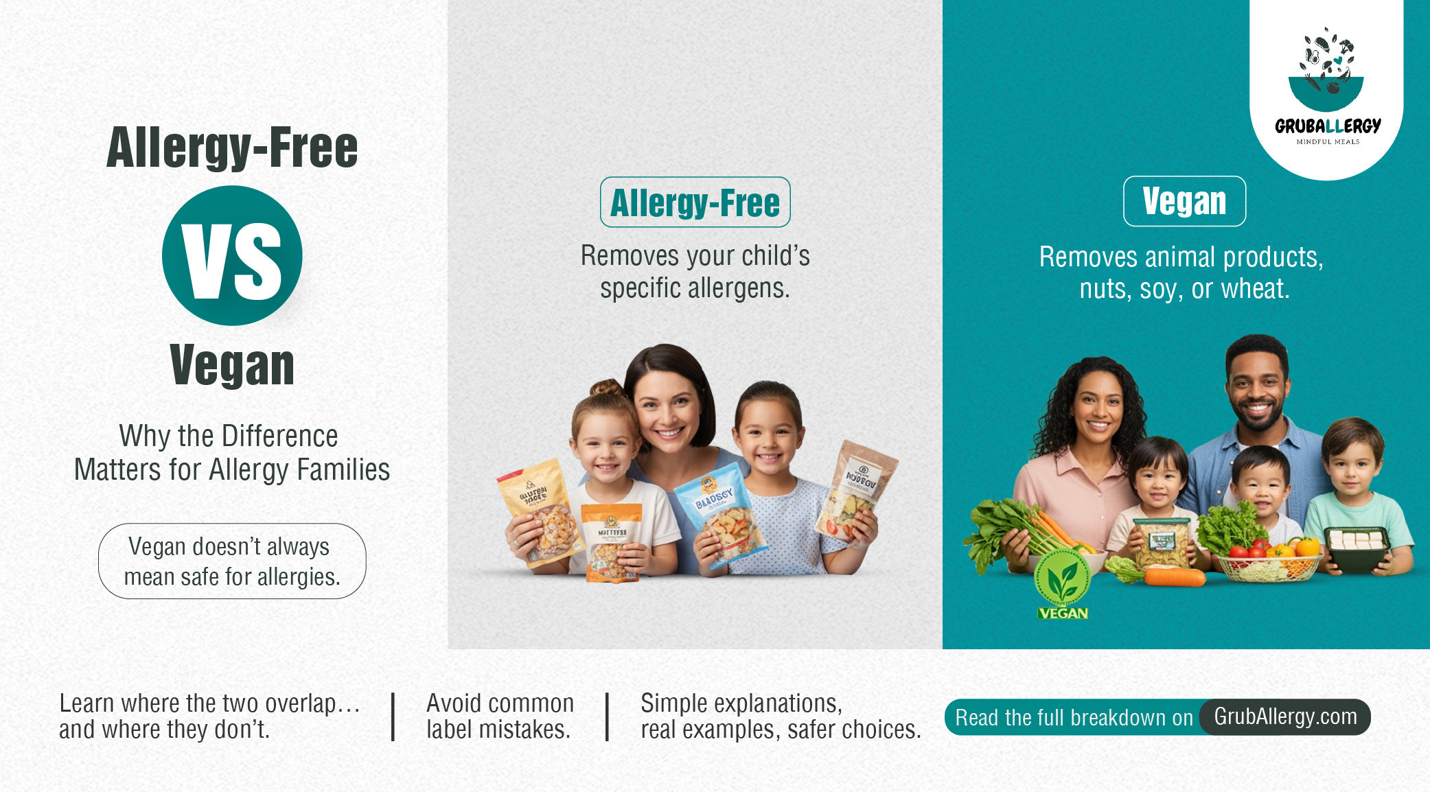 allergen free vs vegan free